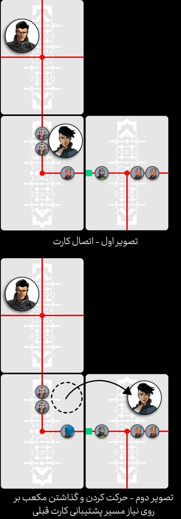 step 1